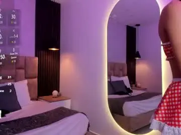 Chaturbate Sex Chat of jasmin_adams