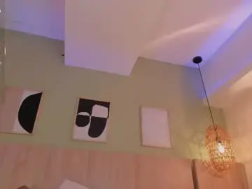 Chaturbate Watch Live Sex Cams of oh_hollyy