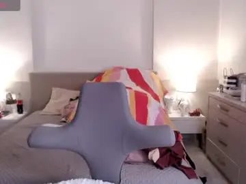 Chaturbate Live Porn of smileyouarehere
