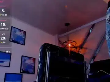 Chaturbate Free Porn Cam of faceofbabyyy