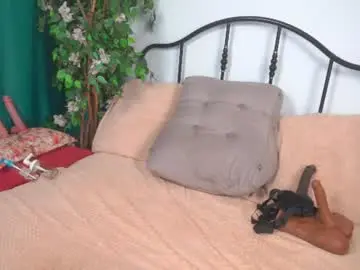 Chaturbate Adult Webcam of isadoradunkan