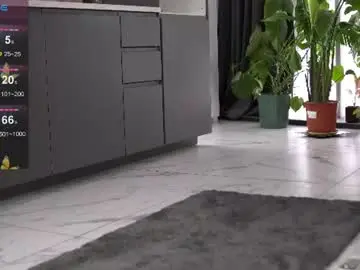 Chaturbate Watch Live Sex Cams of audreyzanne