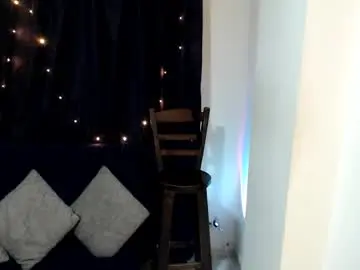 Chaturbate Sex Chat of cony35