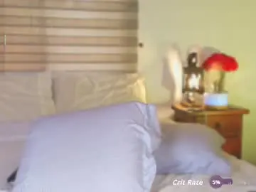 Chaturbate Watch Live Sex Cams of isa_bonnet