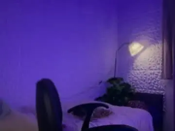 Chaturbate Private Sex Chat of miss_sugar20