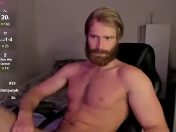 Chaturbate Private Sex Chat of paul_rolex_