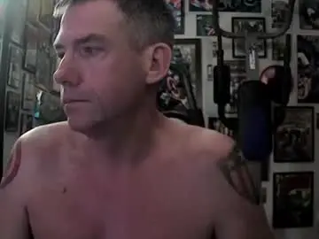 Chaturbate Sex Cam of dix_handley_50