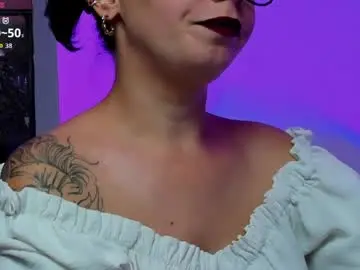 Chaturbate Nude Webcam of ritasunset