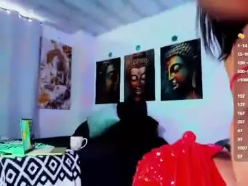 Chaturbate Adult Webcam of any_sophia