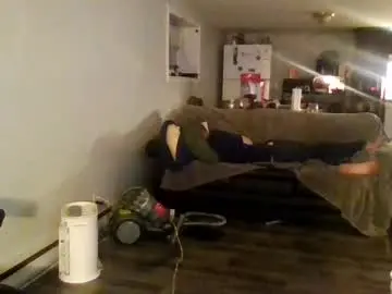 Chaturbate Nude Webcam of gmang4242