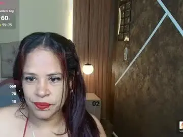 Chaturbate Sex Chat of rachellpark