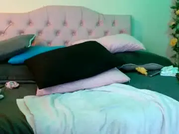 Chaturbate Sex Chat of bella_lr