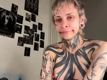 Chaturbate Private Sex Chat of elenacastellani