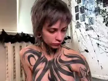 Chaturbate Adult Webcam of elenacastellani