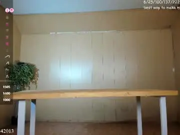 Chaturbate Nude Webcam of gohaaard420