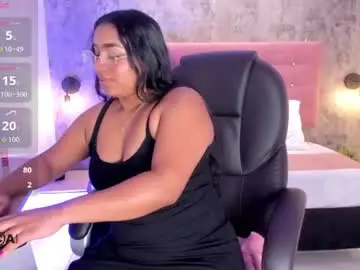 Chaturbate Nude Webcam of brithanycampbell
