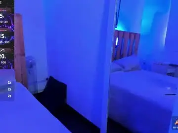 Chaturbate Adult Webcams of violet_jonesss