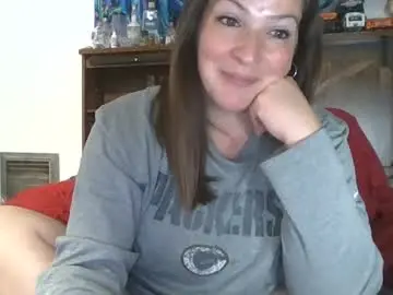 Chaturbate Sex Chat of shymilf535
