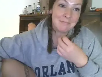 Chaturbate Live Porn of shymilf535