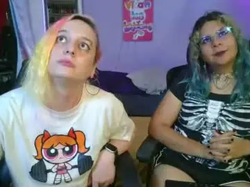 Chaturbate Live Sex Cam of evelan123