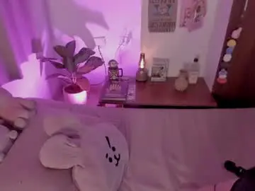 Chaturbate Live Porn of danii_boobs
