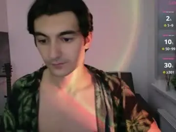 Chaturbate Adult Webcams of jessesin