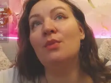 Chaturbate Free Porn Cam of nataly_cute1