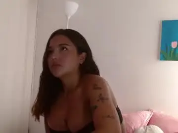Chaturbate Adult Webcams of sexy_and_naughty_girl