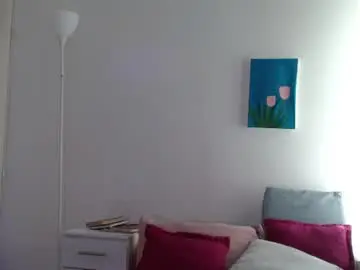 Chaturbate Live Porn of sexy_and_naughty_girl