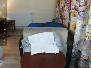 Chaturbate Live Porn of twinkboy2019