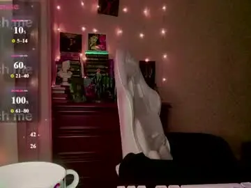 Chaturbate Private Sex Chat of moonlight_sonataa