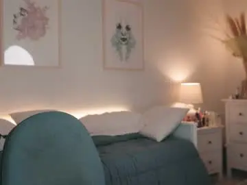 Chaturbate Live Sex Cam of aniiehottie