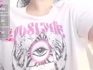 Chaturbate Sex Cam of dollysweet666