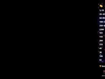 Chaturbate Adult Webcams of morpheus_the_oniro