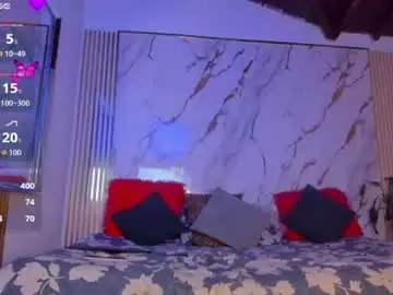 Chaturbate Sex Chat of izamarqueen