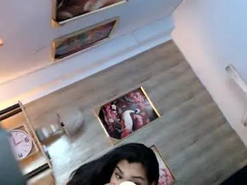 Chaturbate Live Sex of sweetestcandy69xxx