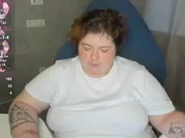 Chaturbate Live Sex Cam of sew_sunny