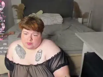 Chaturbate Live Sex of sew_sunny