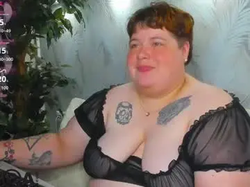 Chaturbate Live Sex of sew_sunny
