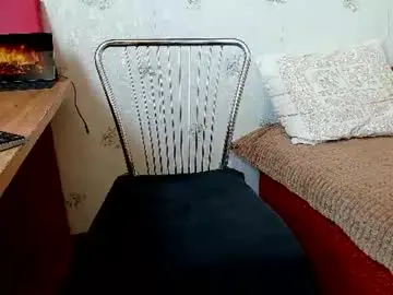 Chaturbate Nude Webcam of sunnyjoys