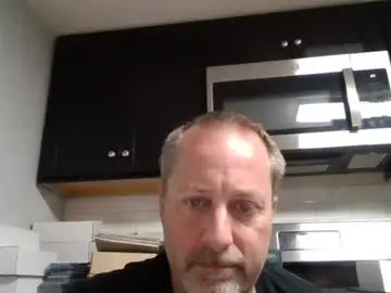 Chaturbate Live Sex of brettsky