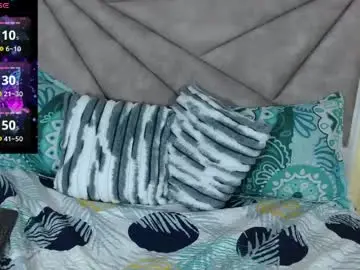 Chaturbate Sex Chat of melani_alvares