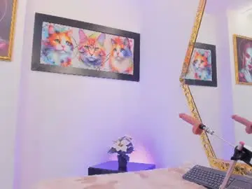 Chaturbate Private Sex Chat of khateandersson