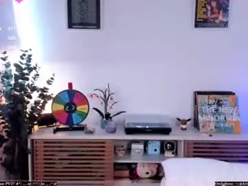 Chaturbate Best Webcam of digitalkisses