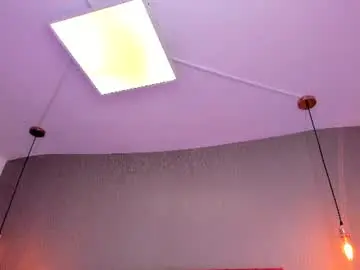 Chaturbate Best Webcam of emilyparker__