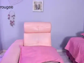 Chaturbate Private Sex Chat of sara_mattel