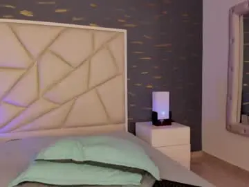 Chaturbate Best Webcam of verosikaa