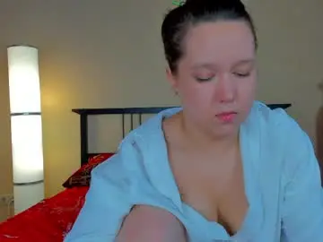 Chaturbate Nude Webcam of mira_karter