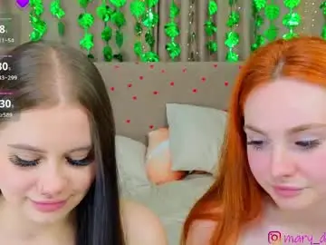 Chaturbate Sex Chat of annadutton