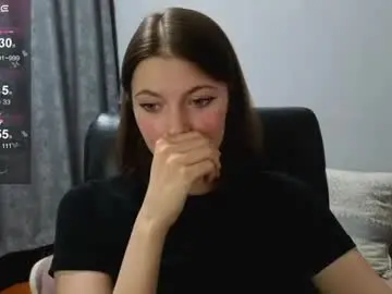 Chaturbate Best Webcam of annadutton